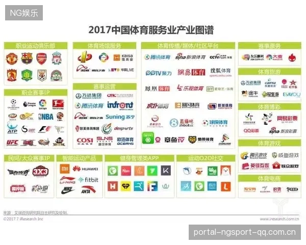 三大体育巨头同日官宣新动向：体育产业新格局正在重塑